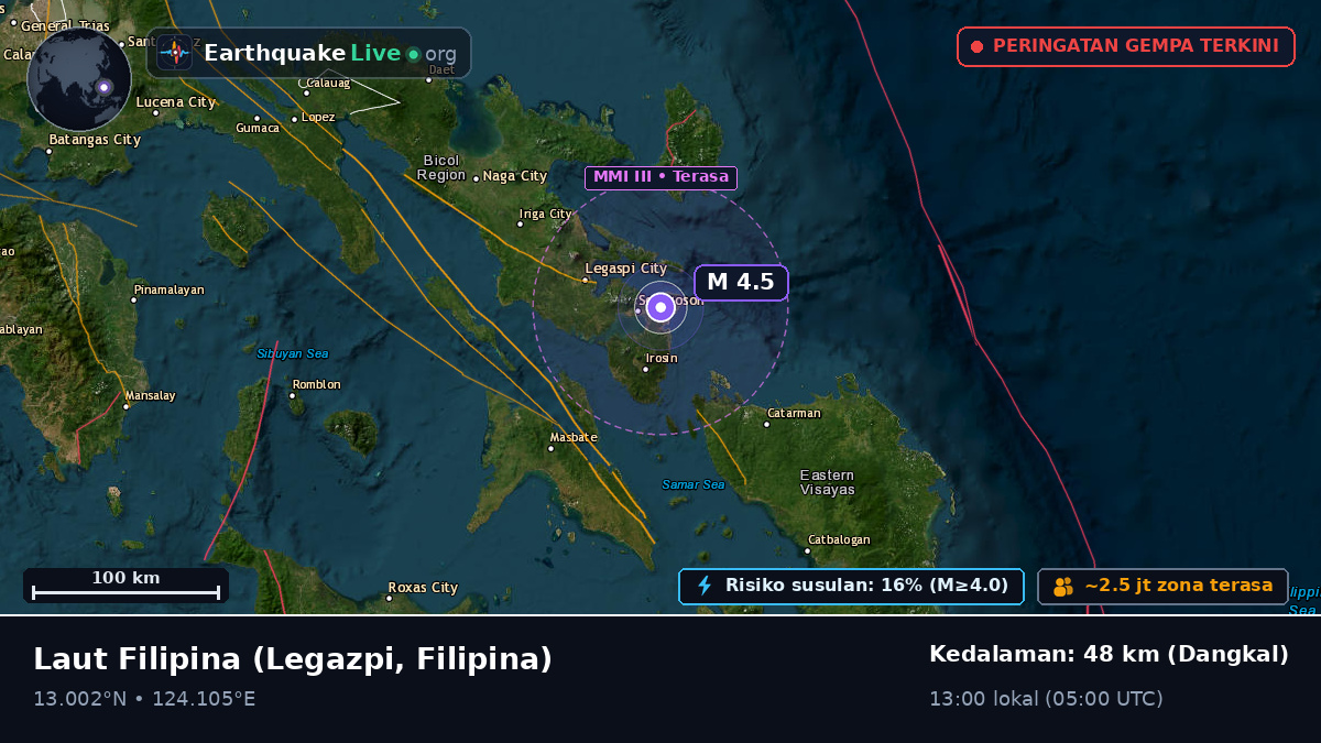 Laut Filipina (Filipina)