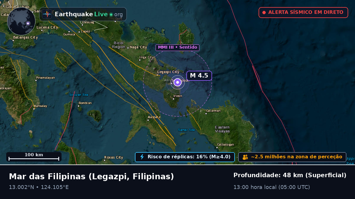 Mar das Filipinas (Filipinas)