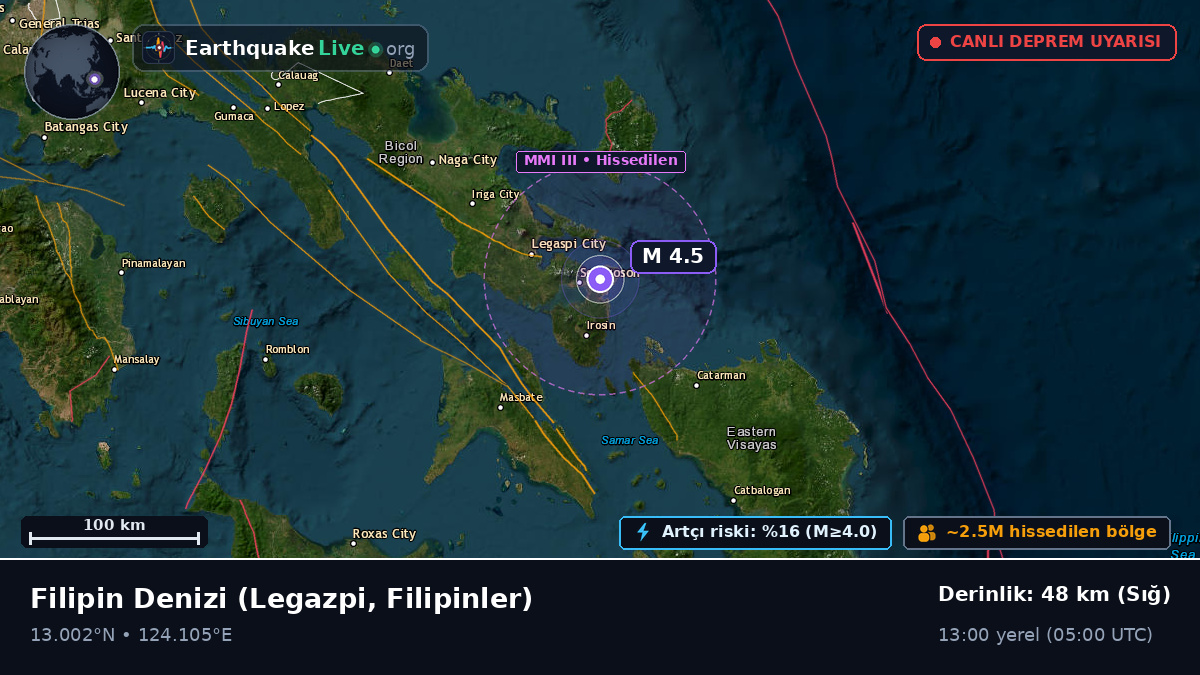 Filipin Denizi (Filipinler)