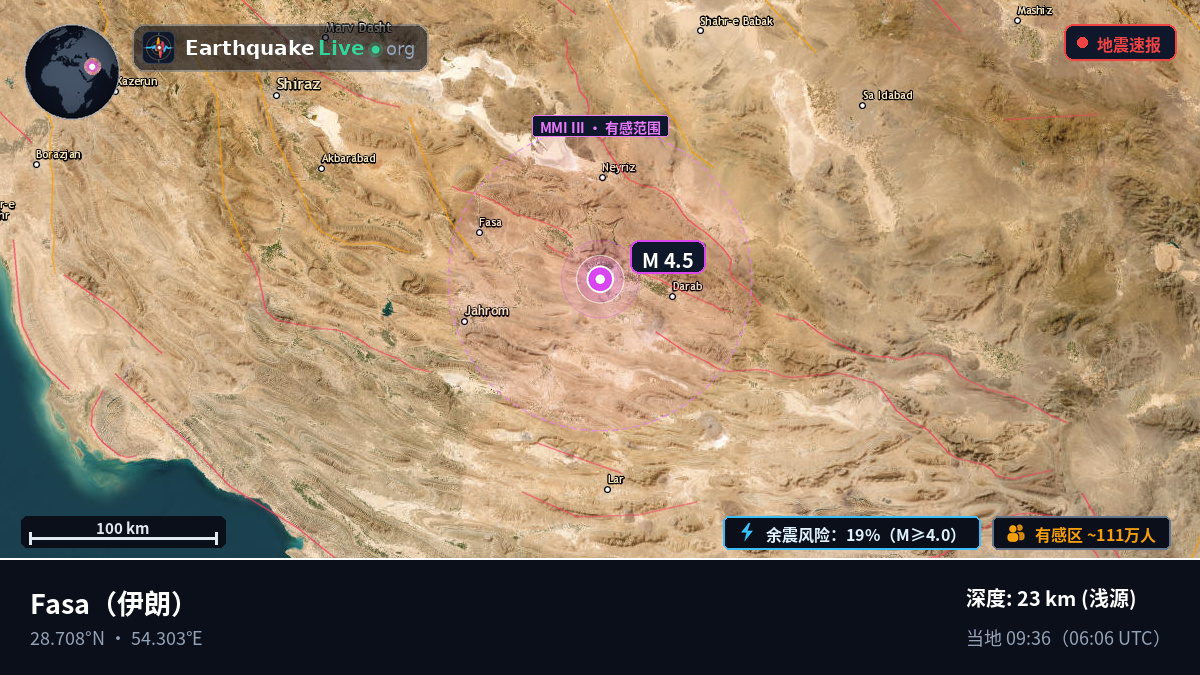 Fars, 伊朗