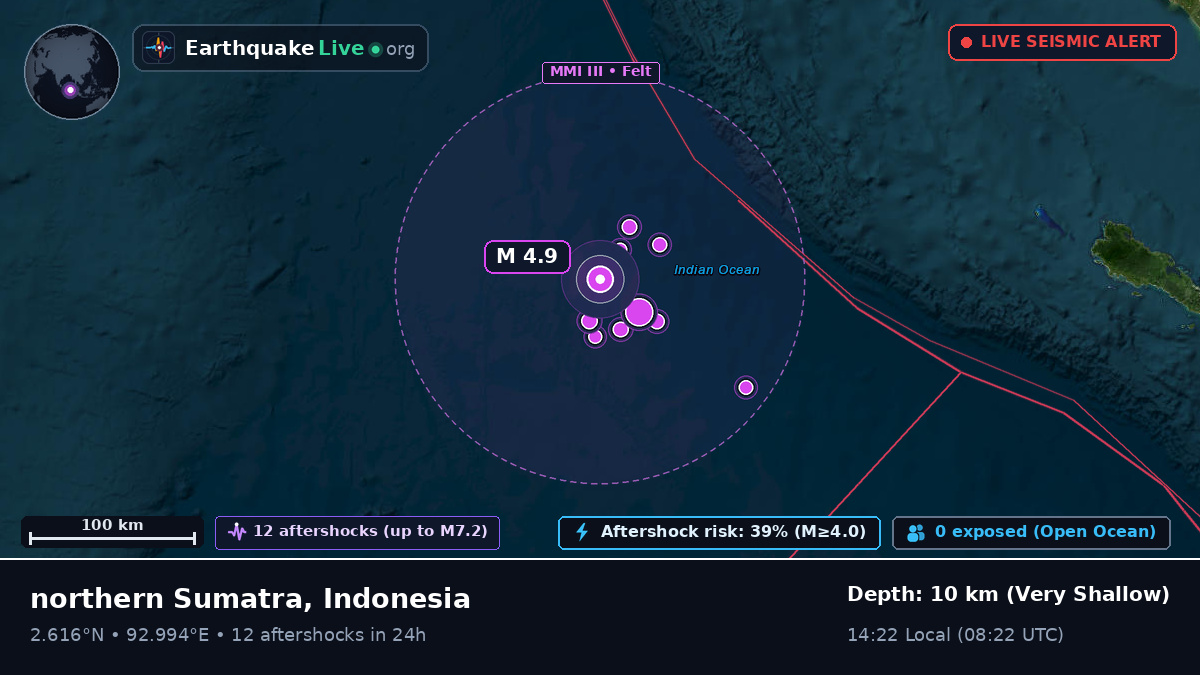 Indian Ocean (Indonesia)