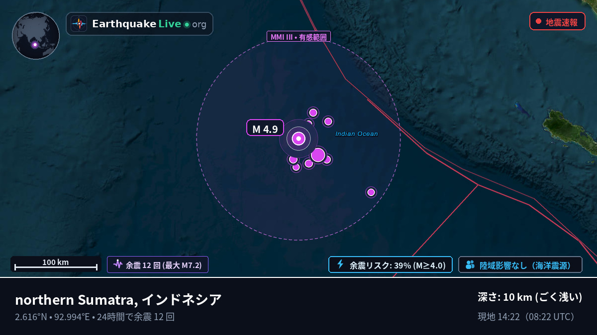 インド洋 (インドネシア)
