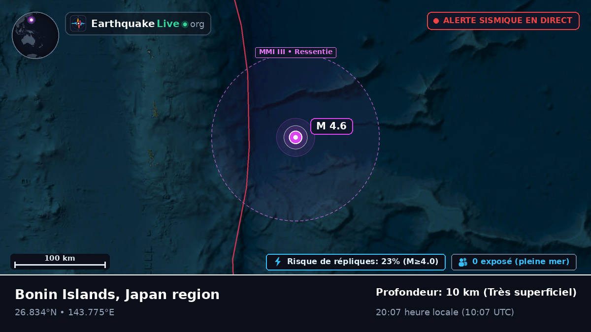 Océan Pacifique Nord (Japon)