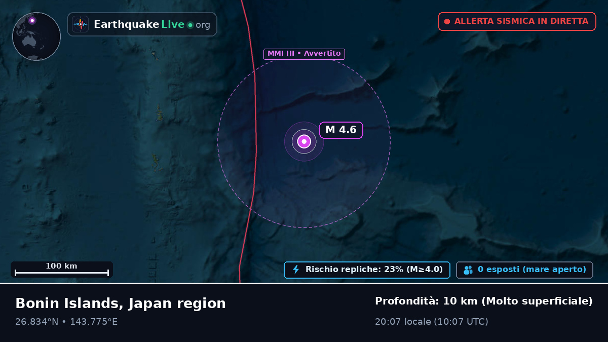 Oceano Pacifico settentrionale (Giappone)