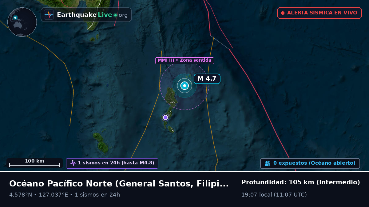 Océano Pacífico Norte (Filipinas)