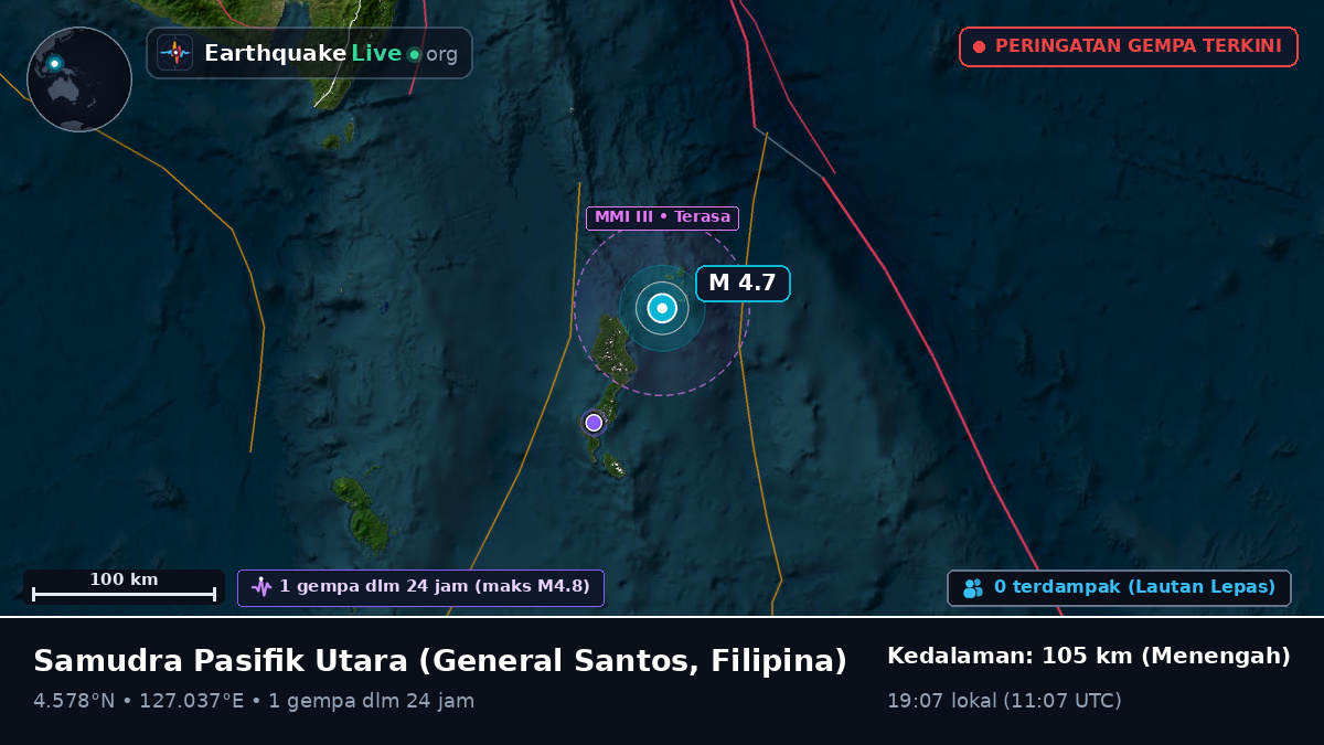Samudra Pasifik Utara (Filipina)
