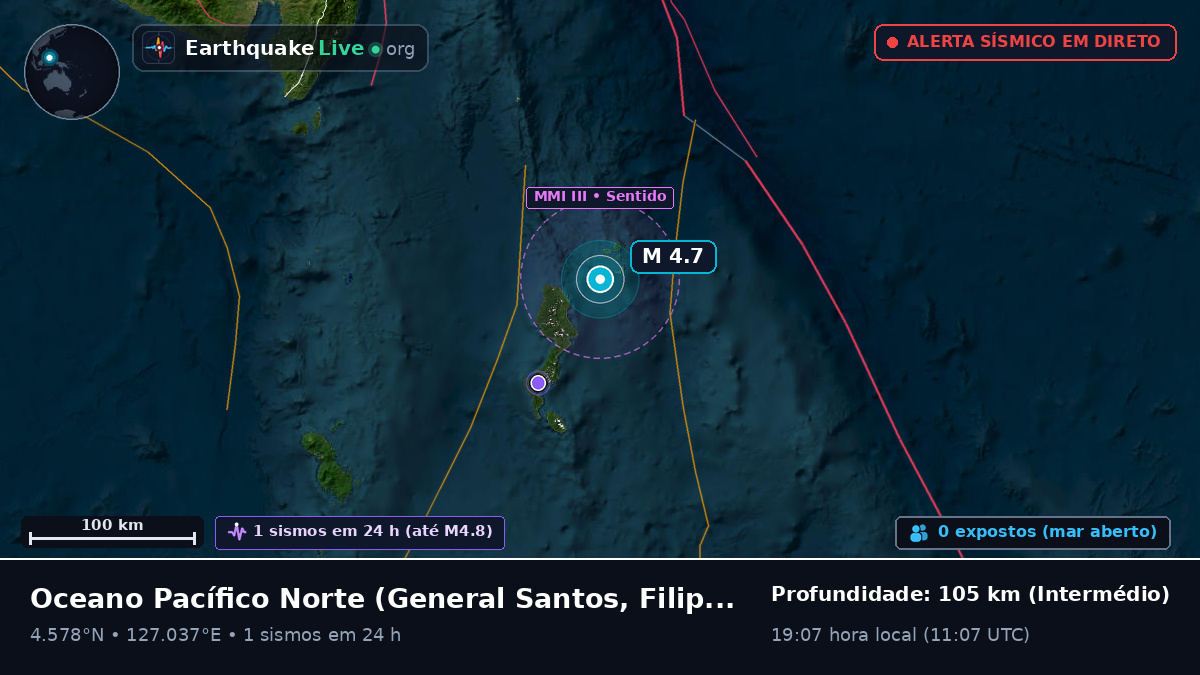 Oceano Pacífico Norte (Filipinas)