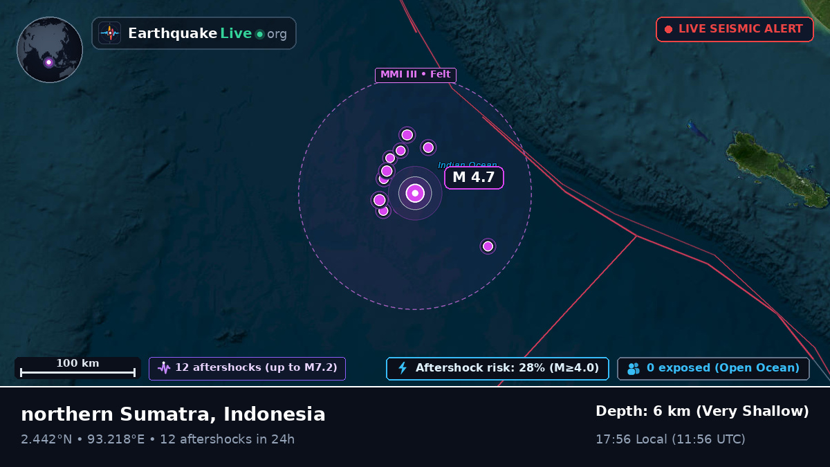 Indian Ocean (Indonesia)
