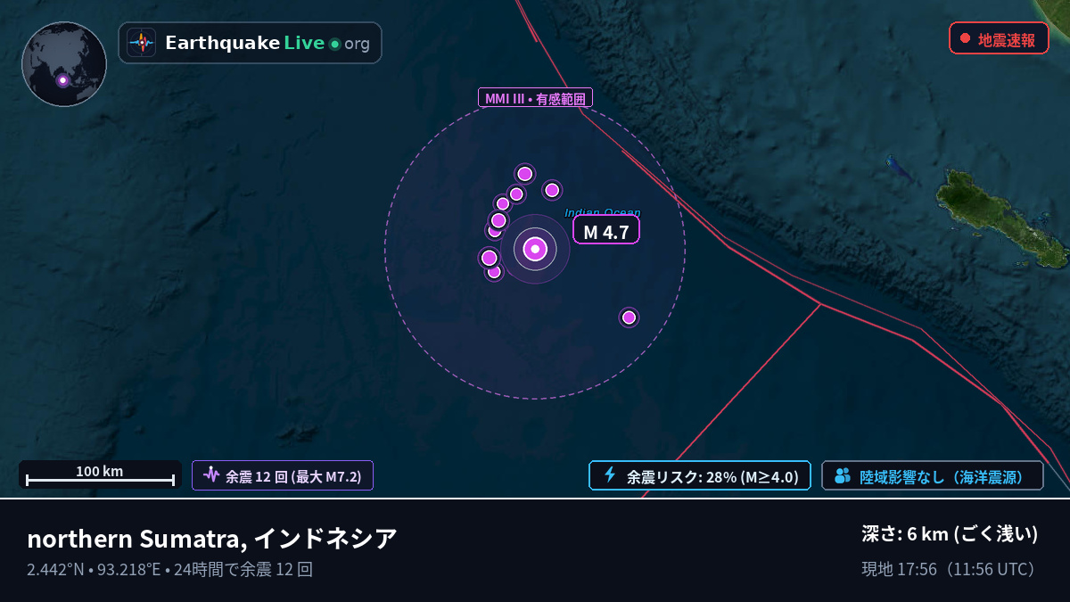 インド洋 (インドネシア)