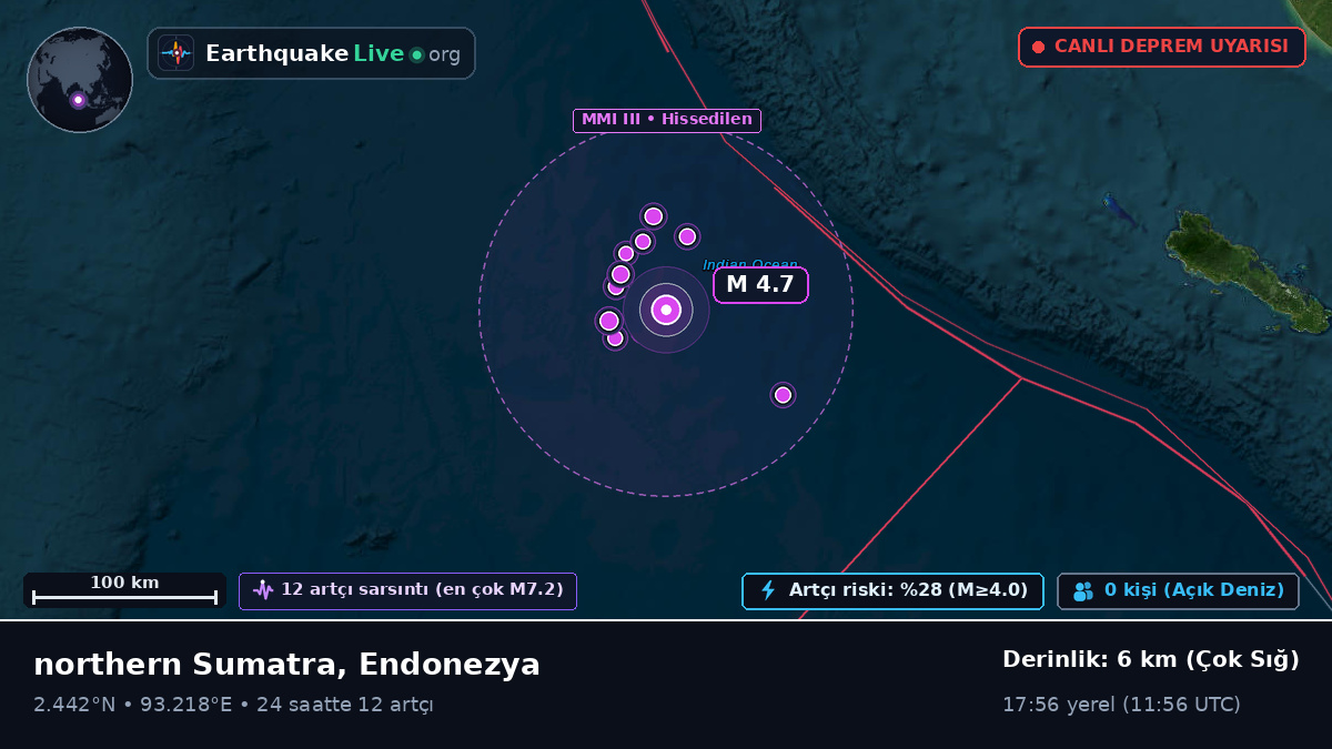 Hint Okyanusu (Endonezya)