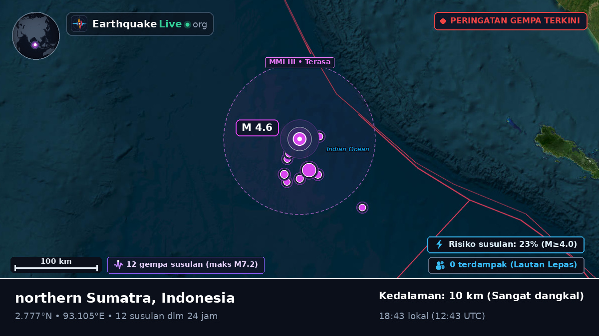 Samudra Hindia (Indonesia)