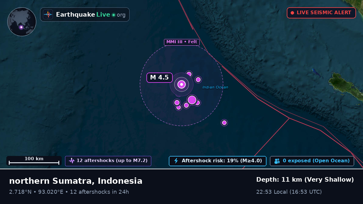 Indian Ocean (Indonesia)