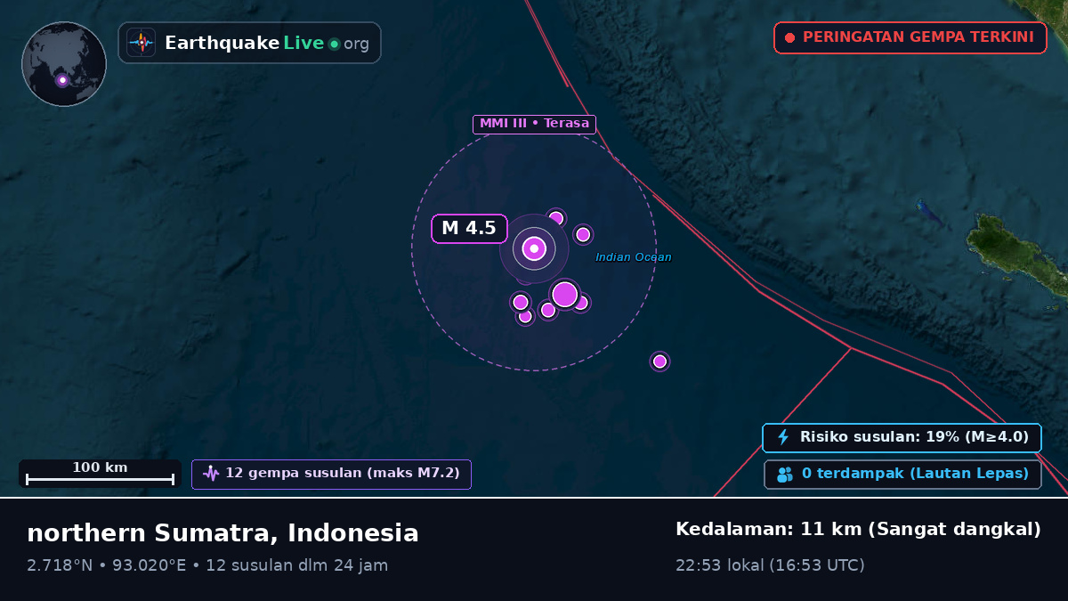 Samudra Hindia (Indonesia)