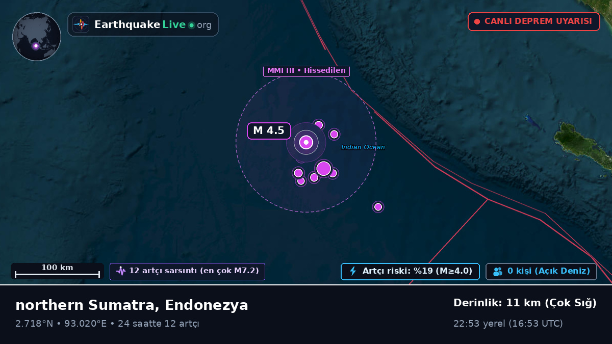 Hint Okyanusu (Endonezya)