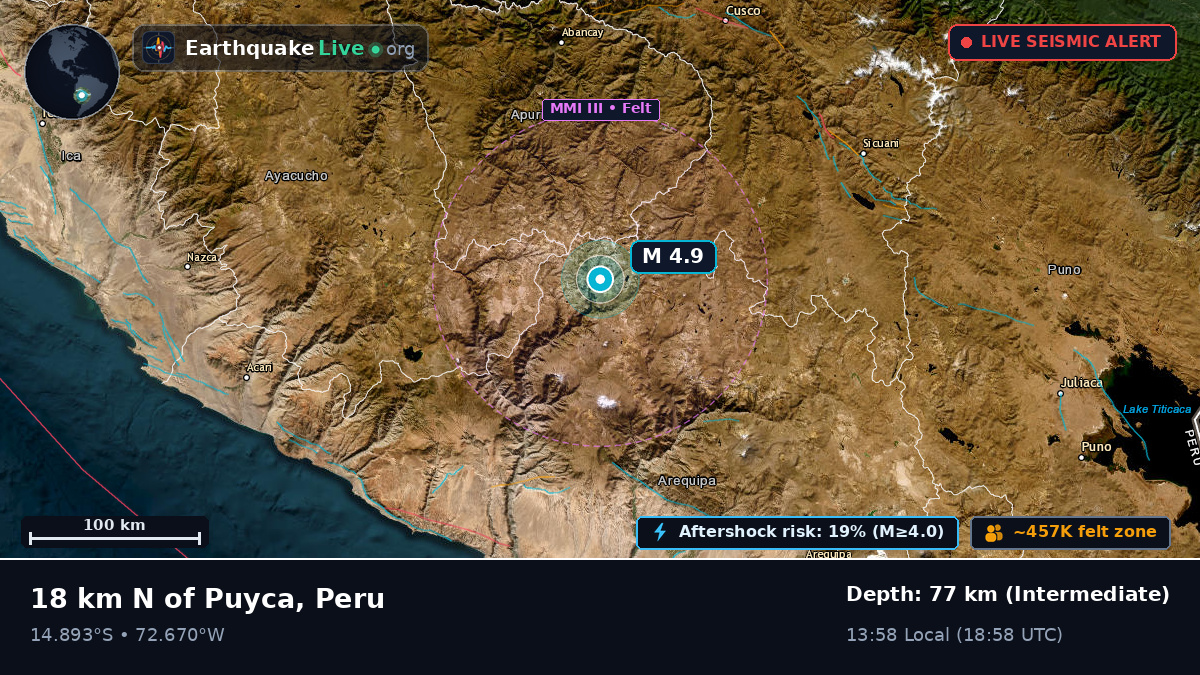 Apurímac, Peru