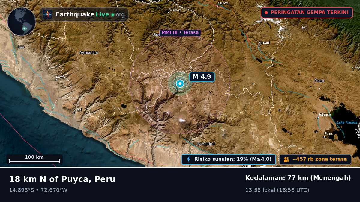 Apurímac, Peru