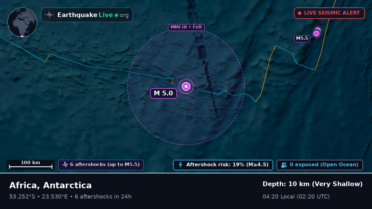 Indian Ocean (Antarctica)