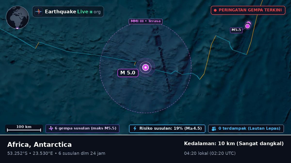 Samudra Hindia (Antarctica)