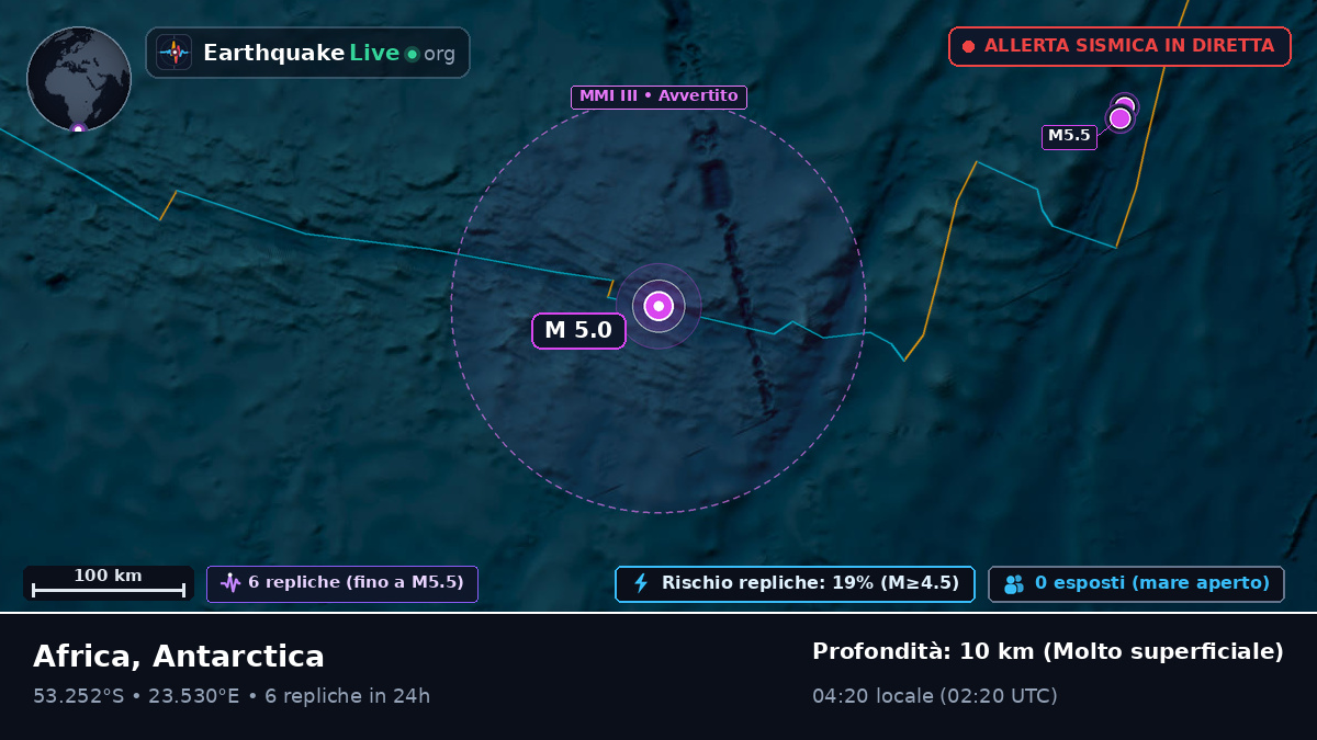 Oceano Indiano (Antarctica)