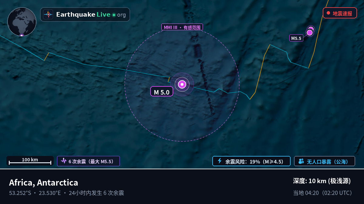印度洋 (Antarctica)