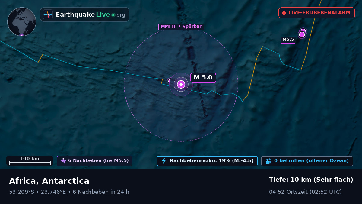 Indischer Ozean (Antarctica)