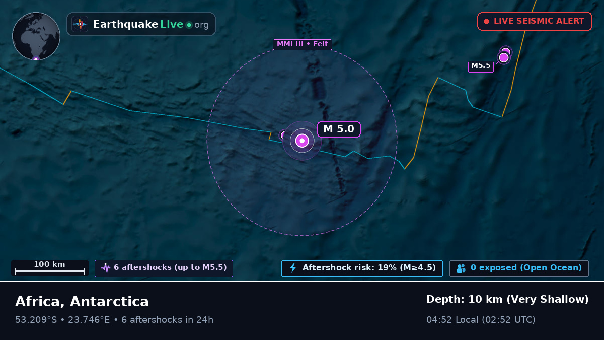 Indian Ocean (Antarctica)