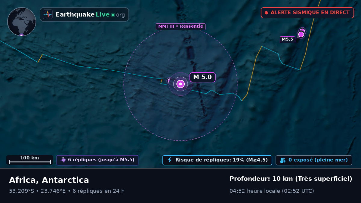 Océan Indien (Antarctica)