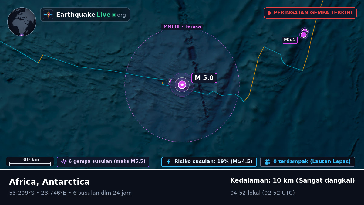 Samudra Hindia (Antarctica)