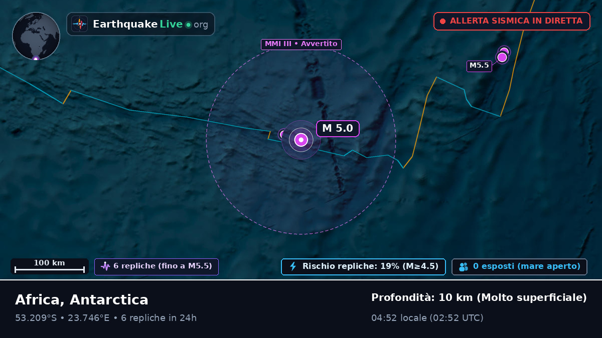 Oceano Indiano (Antarctica)