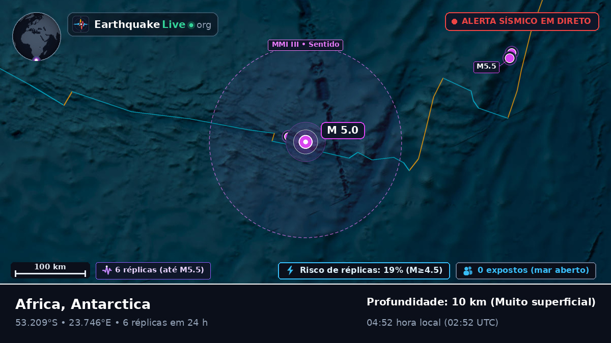 Oceano Índico (Antarctica)