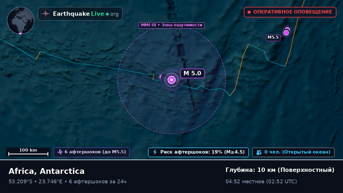 Индийский океан (Antarctica)