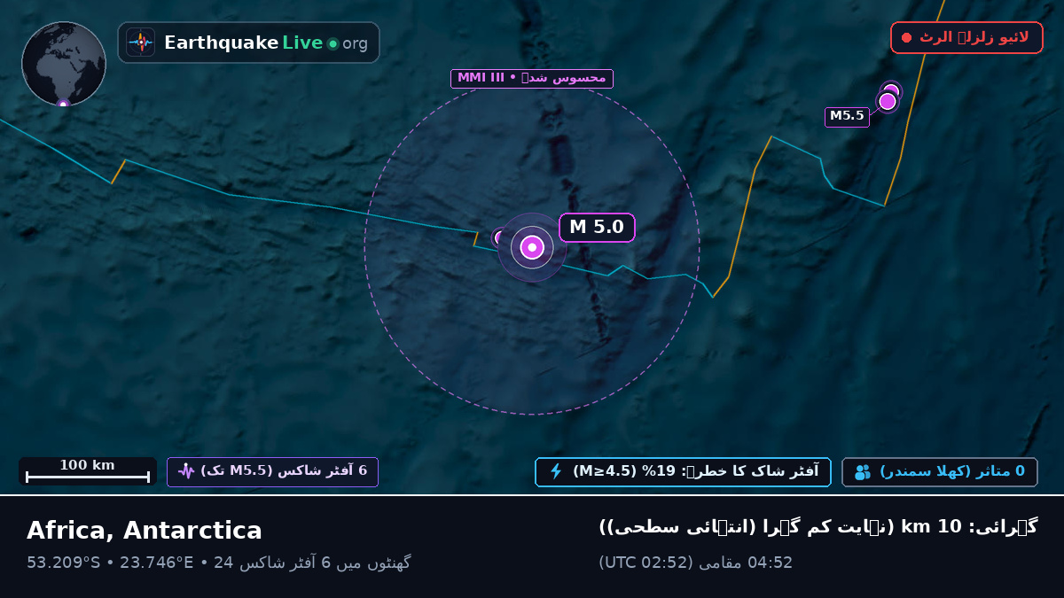 بحر ہند (Antarctica)