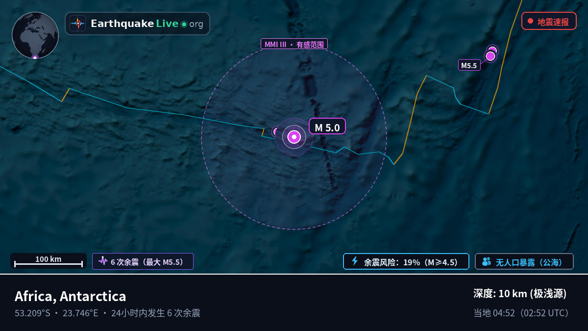 印度洋 (Antarctica)