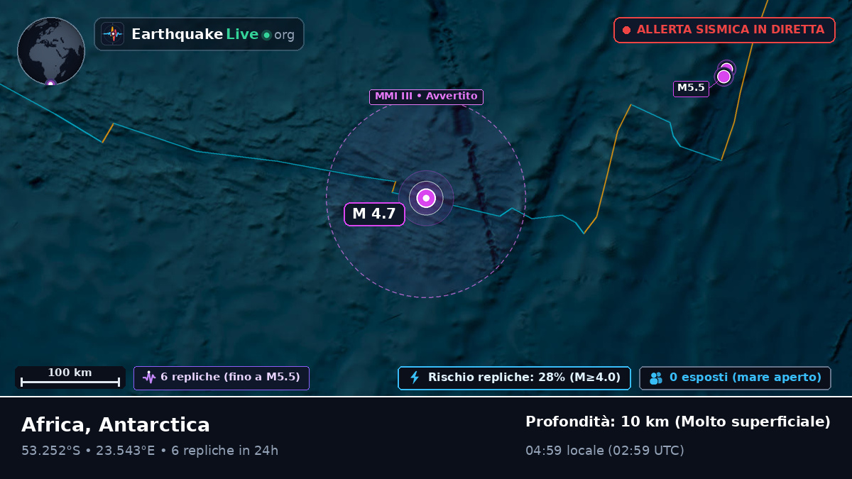 Oceano Indiano (Antarctica)