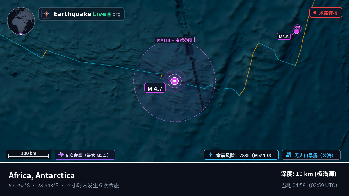 印度洋 (Antarctica)