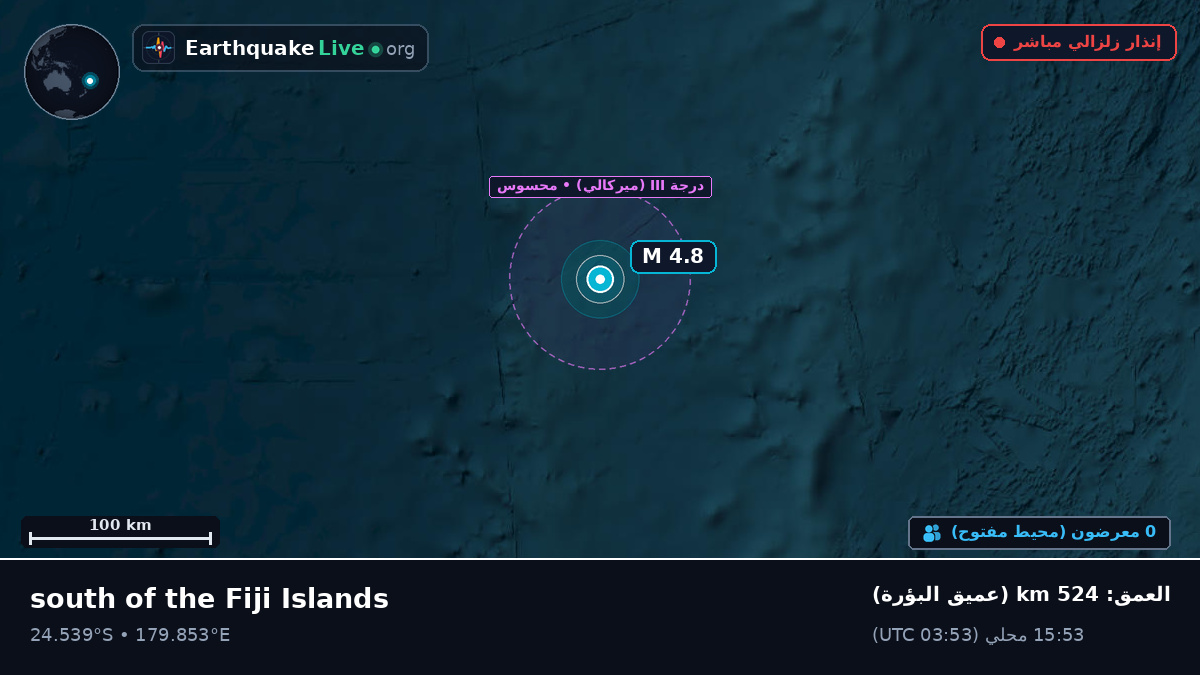 جنوب المحيط الهادئ (Kermadec Islands)