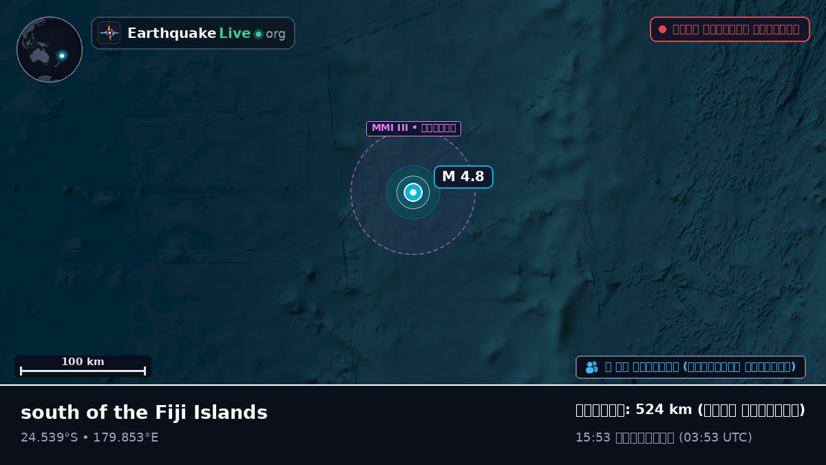 দক্ষিণ প্রশান্ত মহাসাগর (Kermadec Islands)