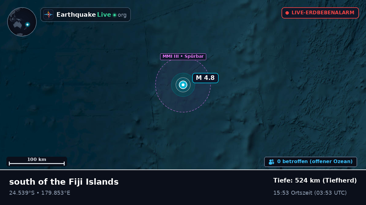 Südpazifik (Kermadec Islands)
