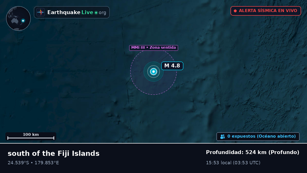 Océano Pacífico Sur (Kermadec Islands)