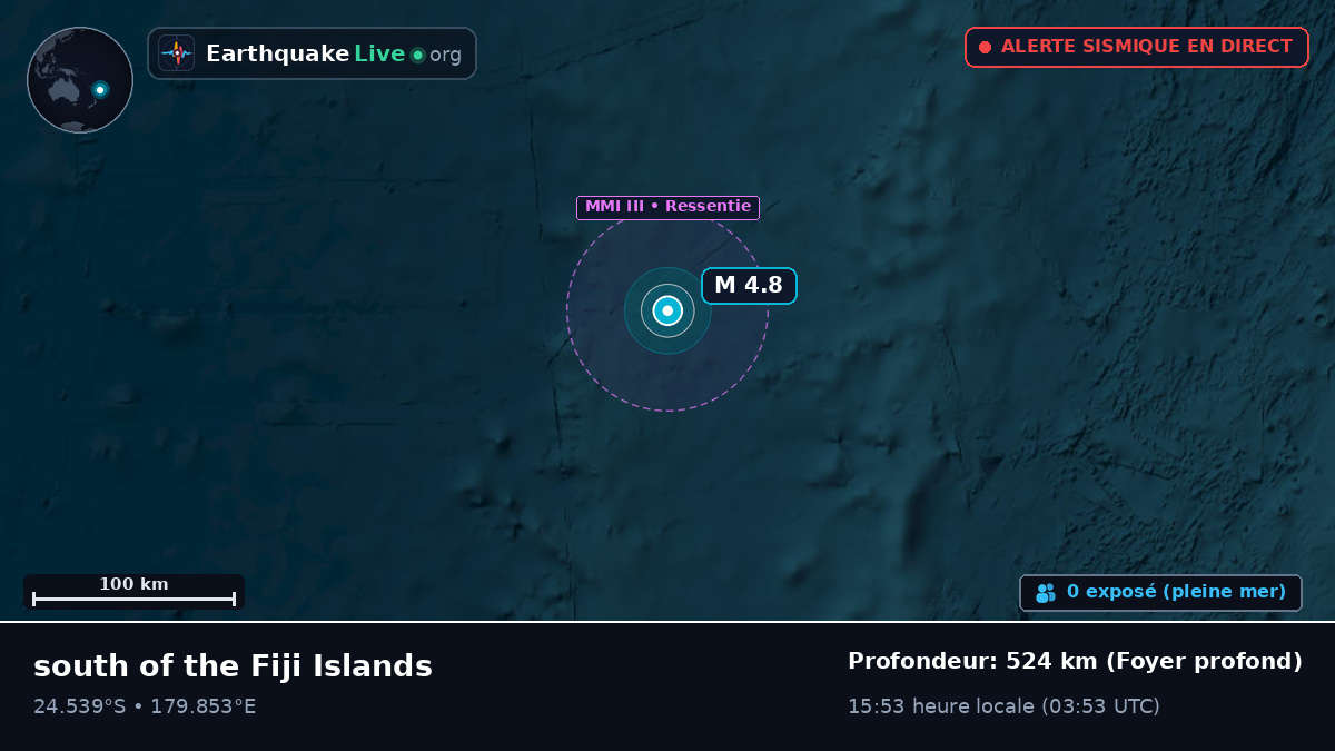 Océan Pacifique Sud (Kermadec Islands)