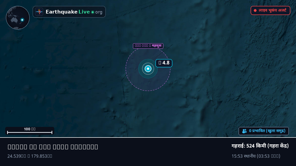दक्षिणी प्रशांत महासागर (Kermadec Islands)