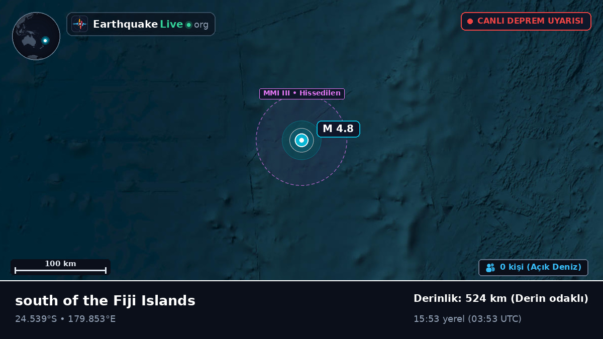 Güney Pasifik Okyanusu (Kermadec Islands)