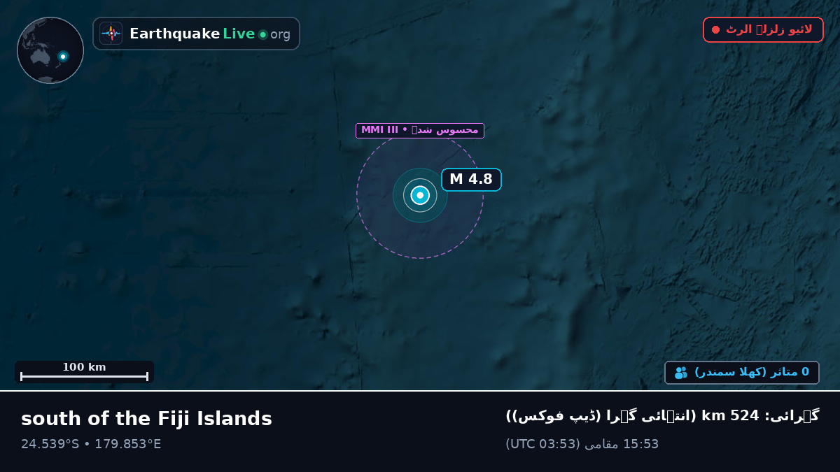 جنوبی بحر الکاہل (Kermadec Islands)