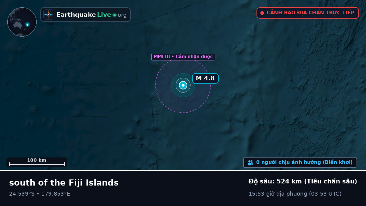 Nam Thái Bình Dương (Kermadec Islands)