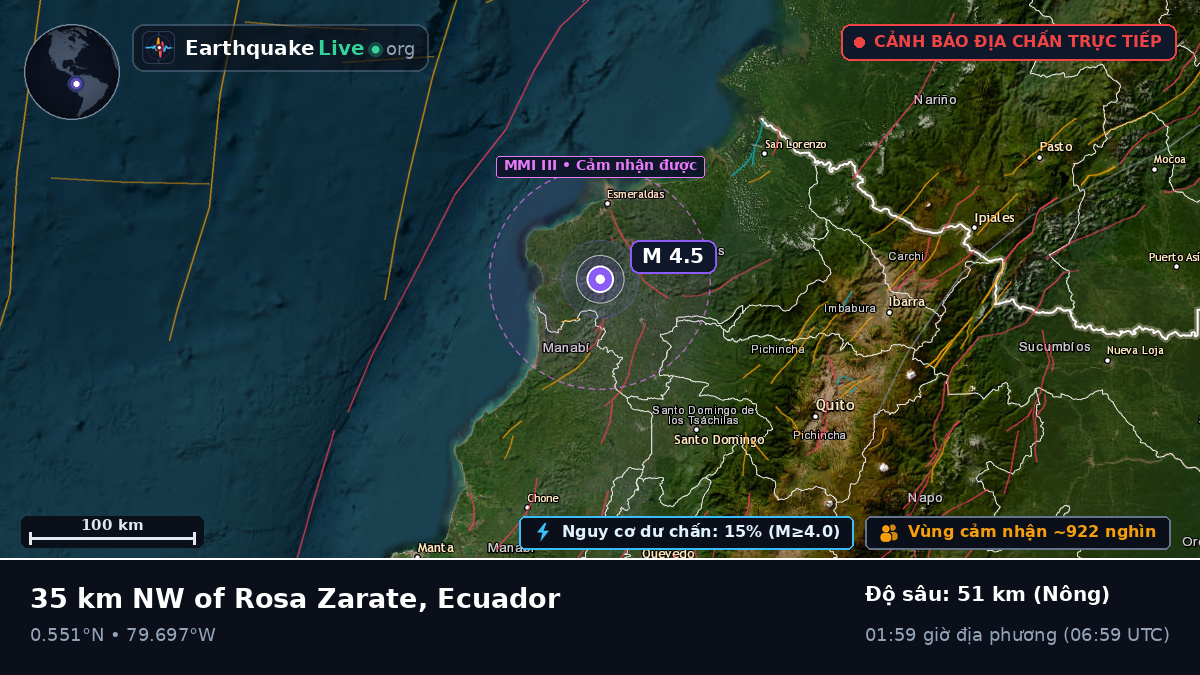 Esmeraldas, Ecuador