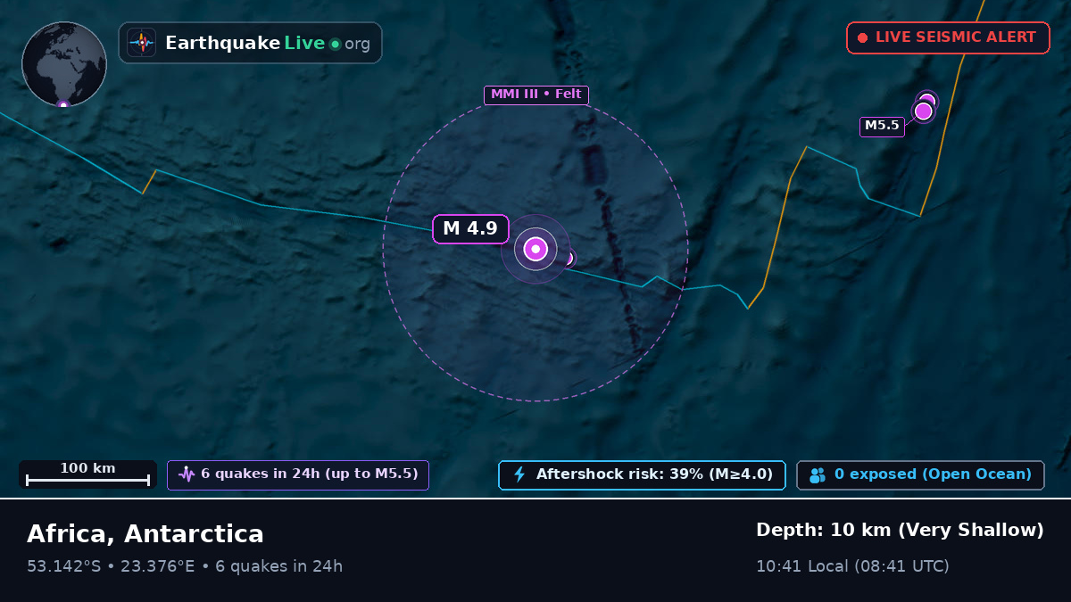 Indian Ocean (Antarctica)
