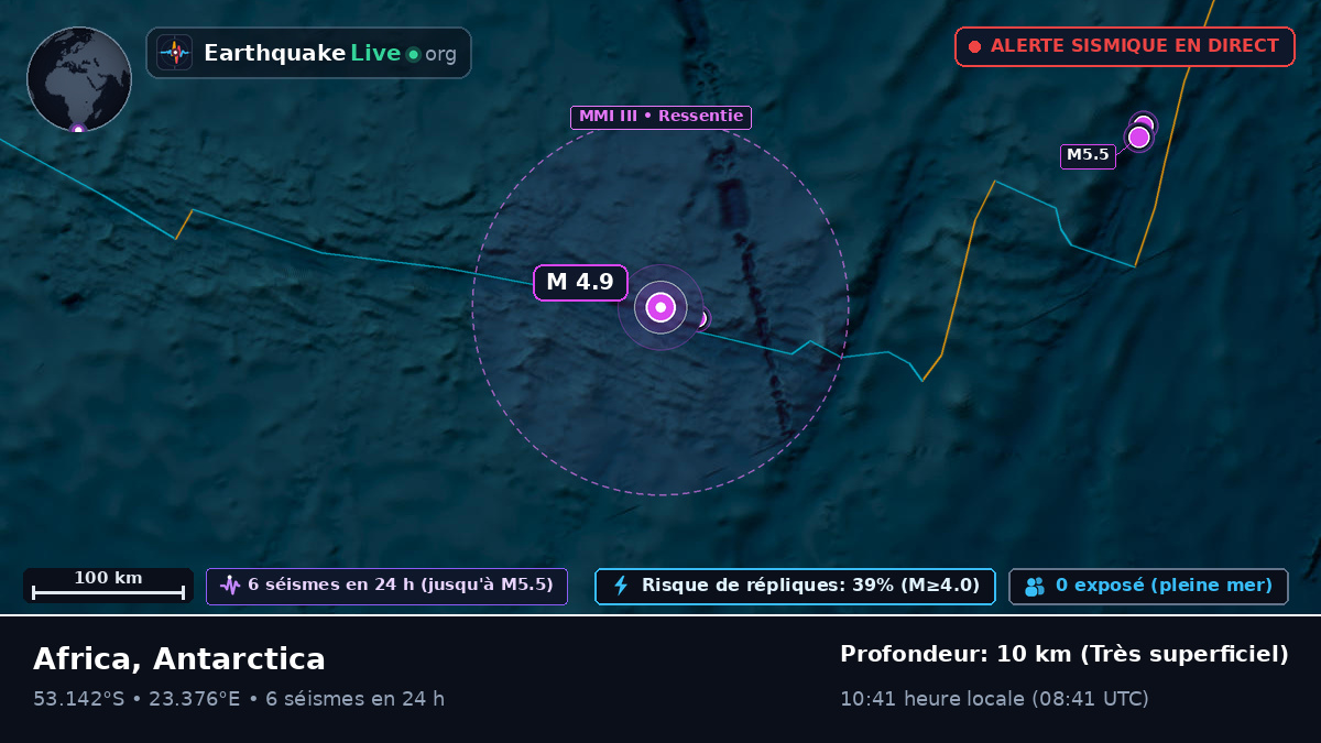 Océan Indien (Antarctica)
