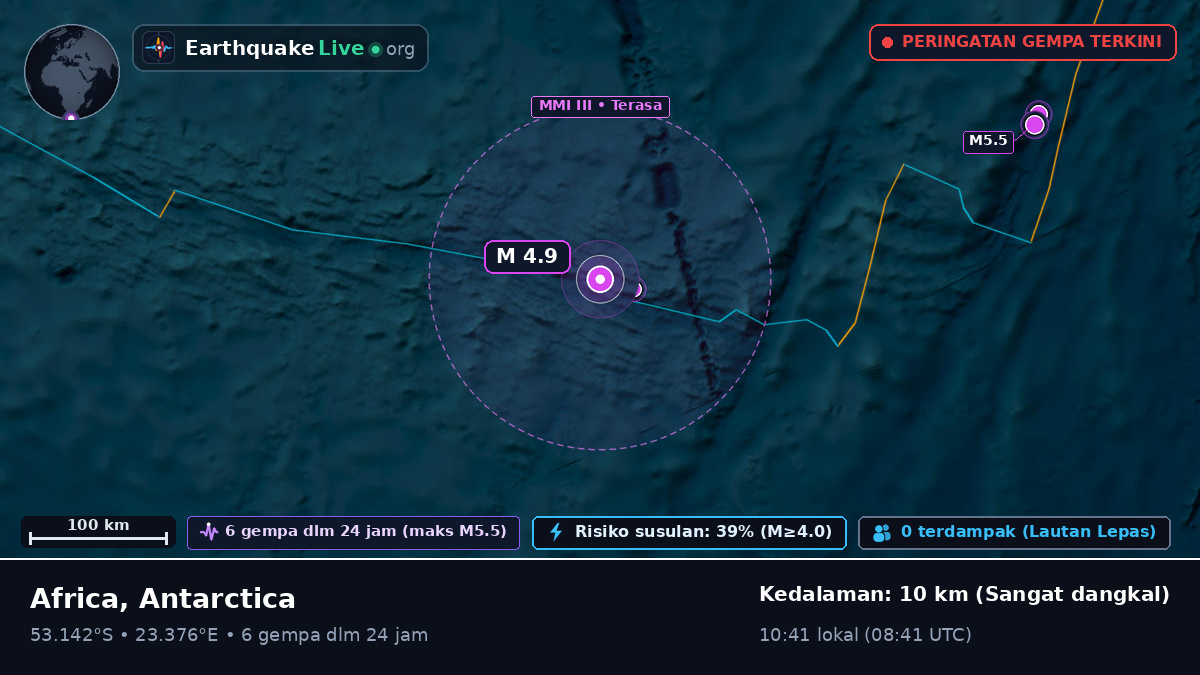 Samudra Hindia (Antarctica)