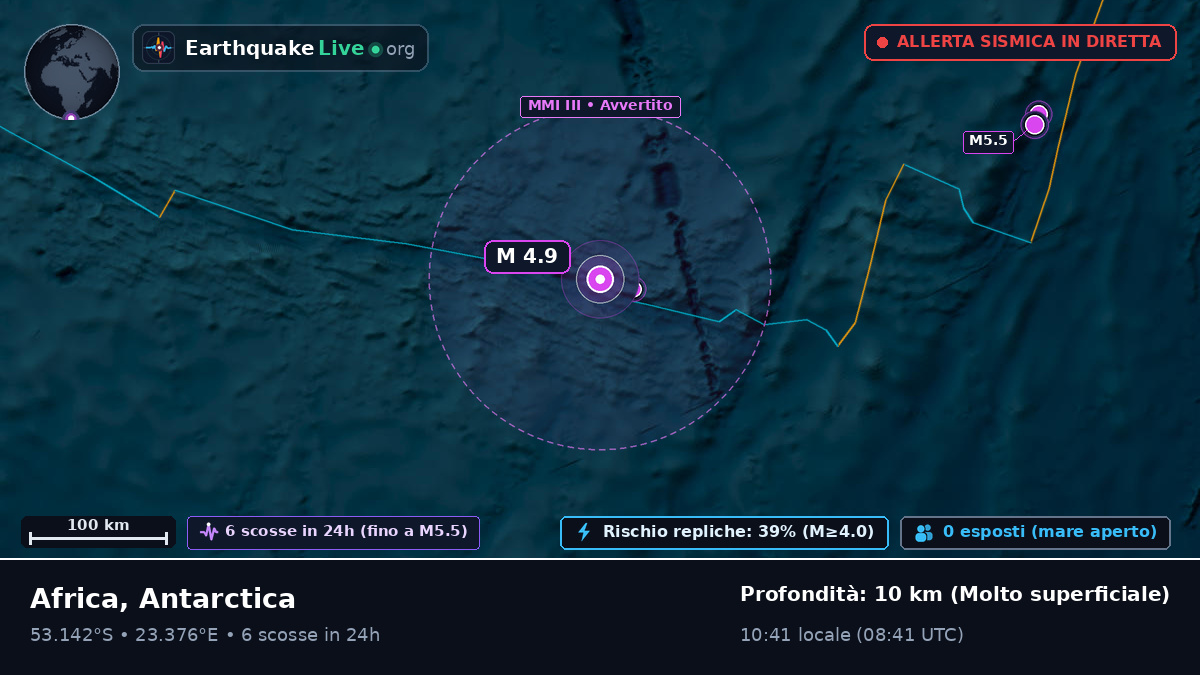 Oceano Indiano (Antarctica)