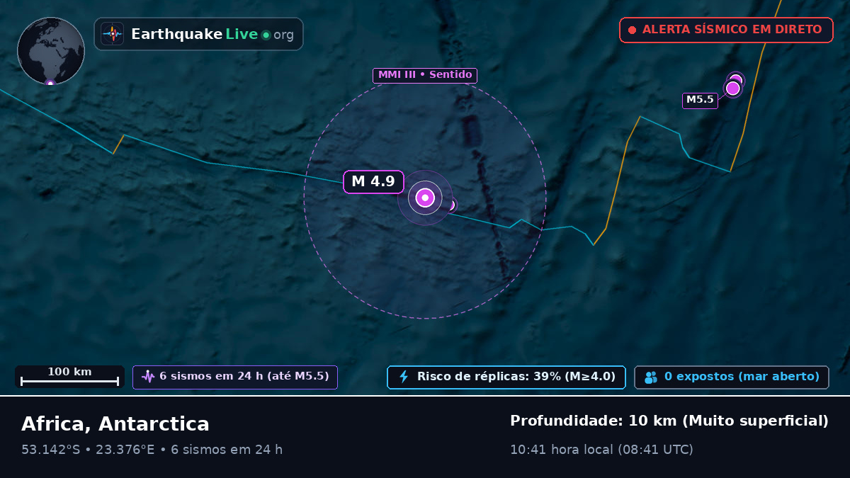 Oceano Índico (Antarctica)